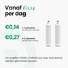 Twee vervangfilters van de PureFilter Mineral+ naast de filterkosten per dag voor een huishouden van 1 tot 3 en van 4 tot 6 personen