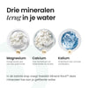 De drie mineralen die Swedish Mineral Rock terugvoegt aan gefilterd water: magnesium, calcium en kalium